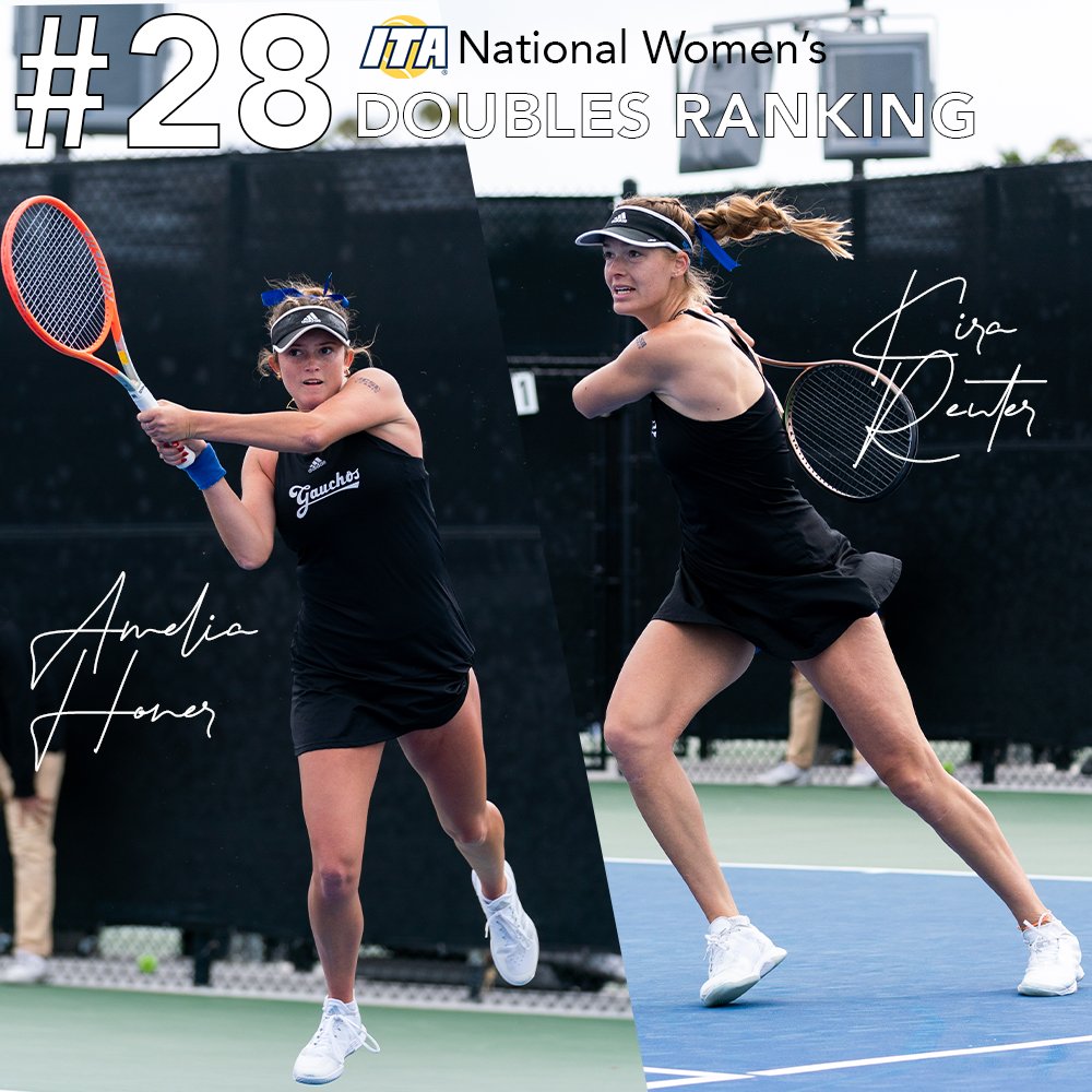 UCSBWTennis tweet picture