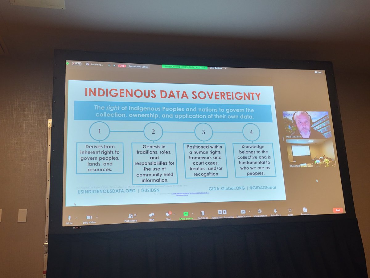 BlueJeansDiva's tweet photo. Indigenous Data Support and Dataverse @ #IASSIST20023
#IDS @stevenmce #AustralianDataArchive #Dataverse @dataverseorg @iassistdata #IndigenousRights #lndigenousdata #metadata @LocalContexts @GidaGlobal https://t.co/n4m7E8iNEM