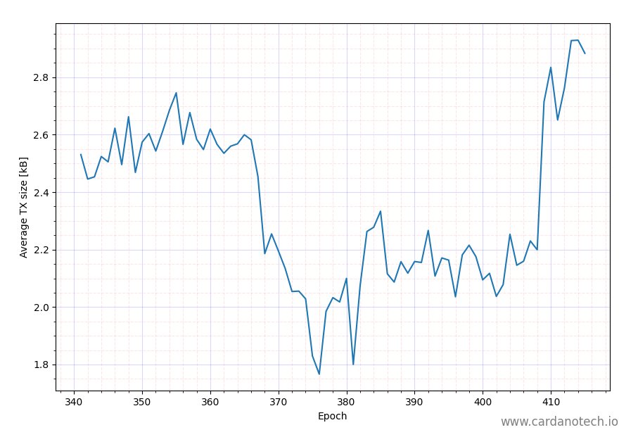 Bj₳rne🦉| TECH Pool 🦾 tweet media