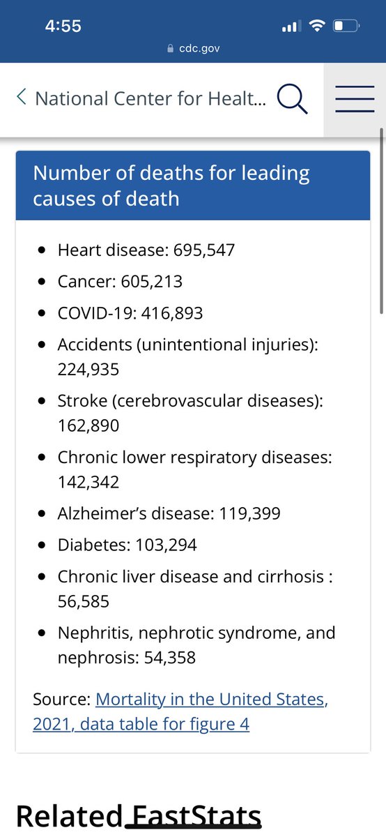 kputh14's tweet photo. @LayahHeilpern Obesity is not even in the top 10…are you done now? https://t.co/zs1j60kPDn