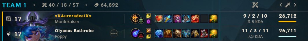 SismaSilver's tweet photo. Funny 1 damage difference #LeagueOfLegends https://t.co/0k3EMwqgUy