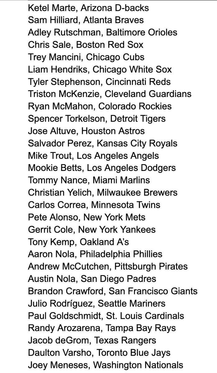 SlangsOnSports's tweet photo. i was BEYOND honored to be asked by MLB to select a player per team to sign a bat, each to be auctioned at https://t.co/99QBNtboXT to benefit ALS research at @MGHNeurology

thanks SO MUCH to the players, chosen for personal links to ALS + passion for the game akin to Gehrig's https://t.co/e2Ta8zdq6T