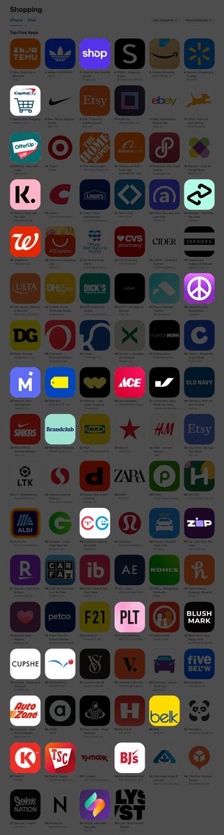 Baconbrix's tweet image. 👉 Nearly ¼ of the top Shopping Apps on the  Apple App Store use React Native.

🤔 But are they any good? Let&apos;s look at the average user rating (out of 5 stars): 

🥇 React Native: 4.78 ★
🥈 Average rating: 4.7 ★
🥉 Flutter: 3.84 ★
