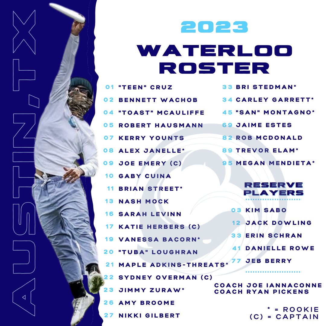 2023 WATERLOO ROSTER

Ready to destroy some boats this summer🐋