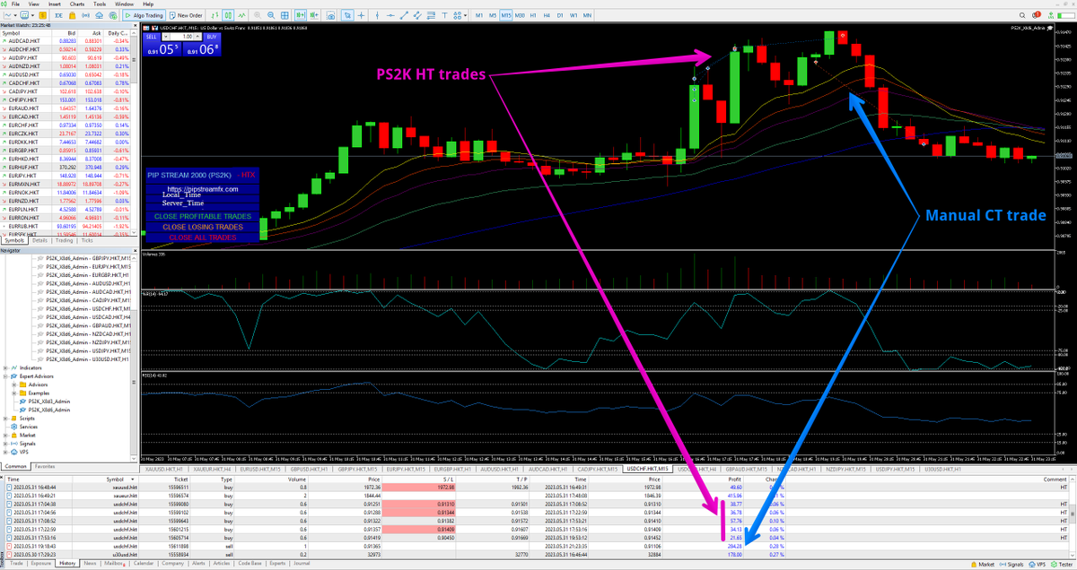 Pip_StreamFX's tweet photo. Illustrations of some trades from today's session... https://t.co/P5BlrBuXIc