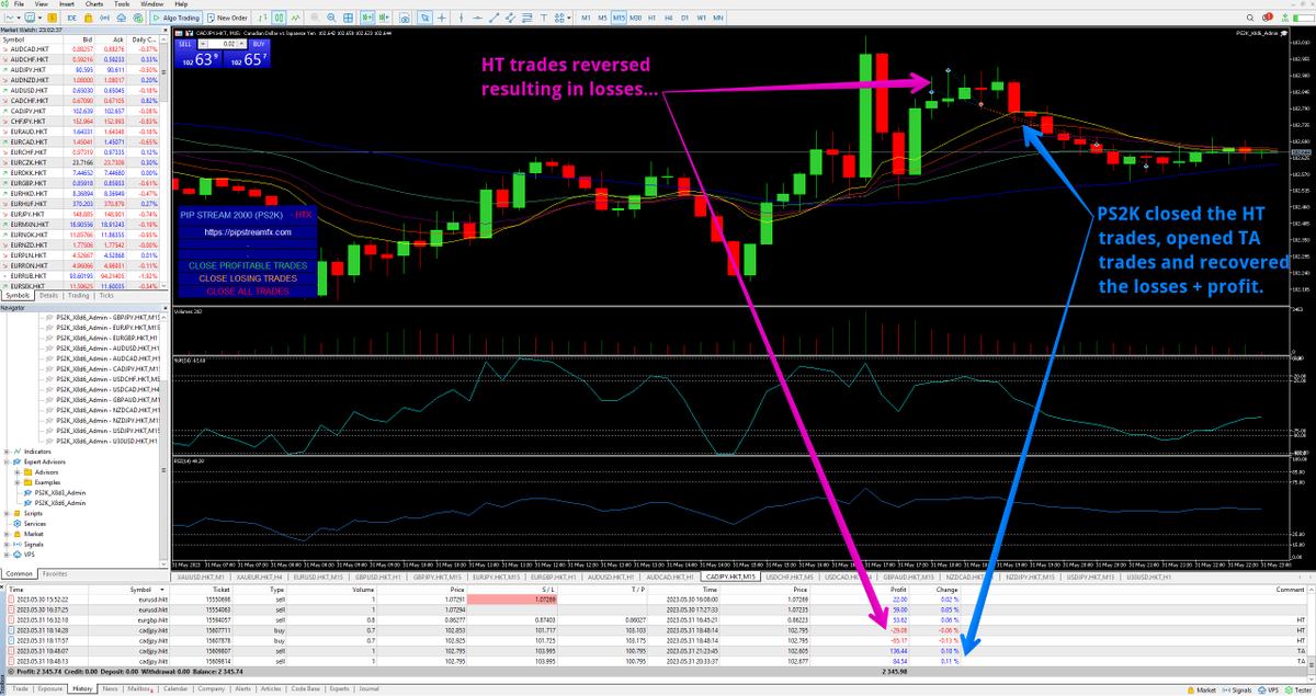 Pip_StreamFX's tweet photo. Illustrations of some trades from today's session... https://t.co/P5BlrBuXIc