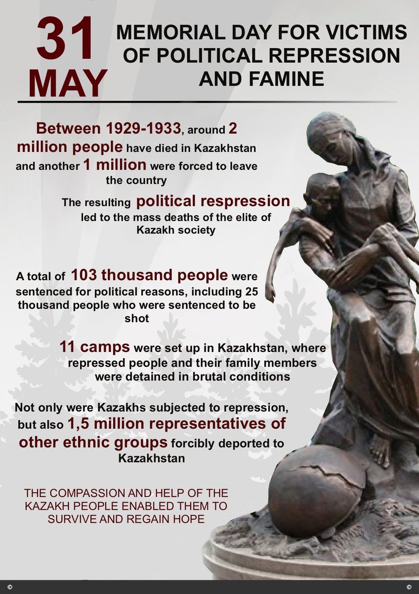 AnuarbekQAZAQ's tweet image. We remember today the victims of #PoliticalRepression and #famine in #Kazakhstan