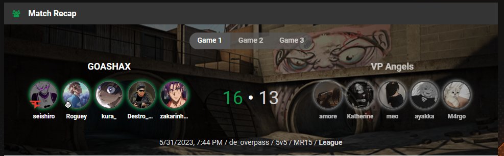 @GoasHax We won our first game of the playoffs 2-0 Vs @virtuspro Angels Well played by both teams!