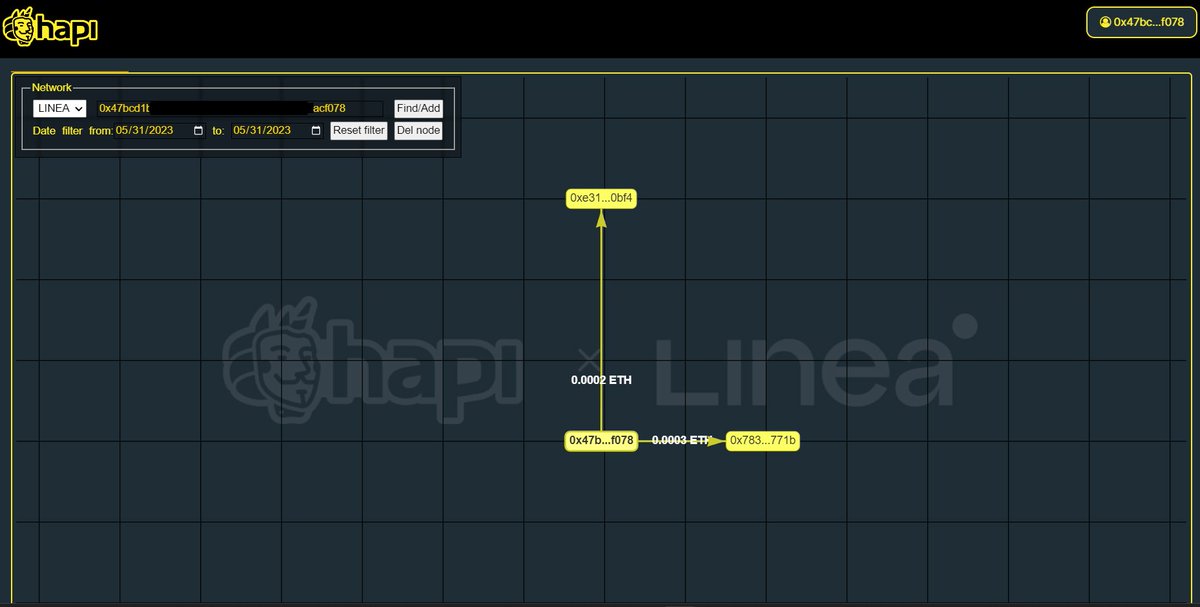 fishcake tweet media