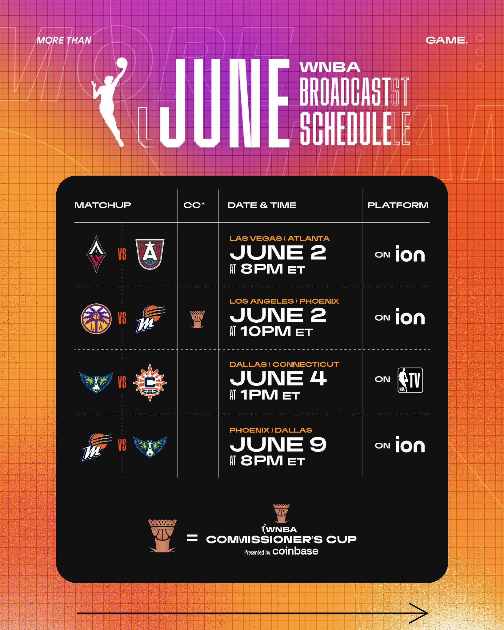 WNBA On Twitter And It Just Keeps Getting Better Check Out The wnba-on-twitter-and-it-just-keeps-getting-better-check-out-the
