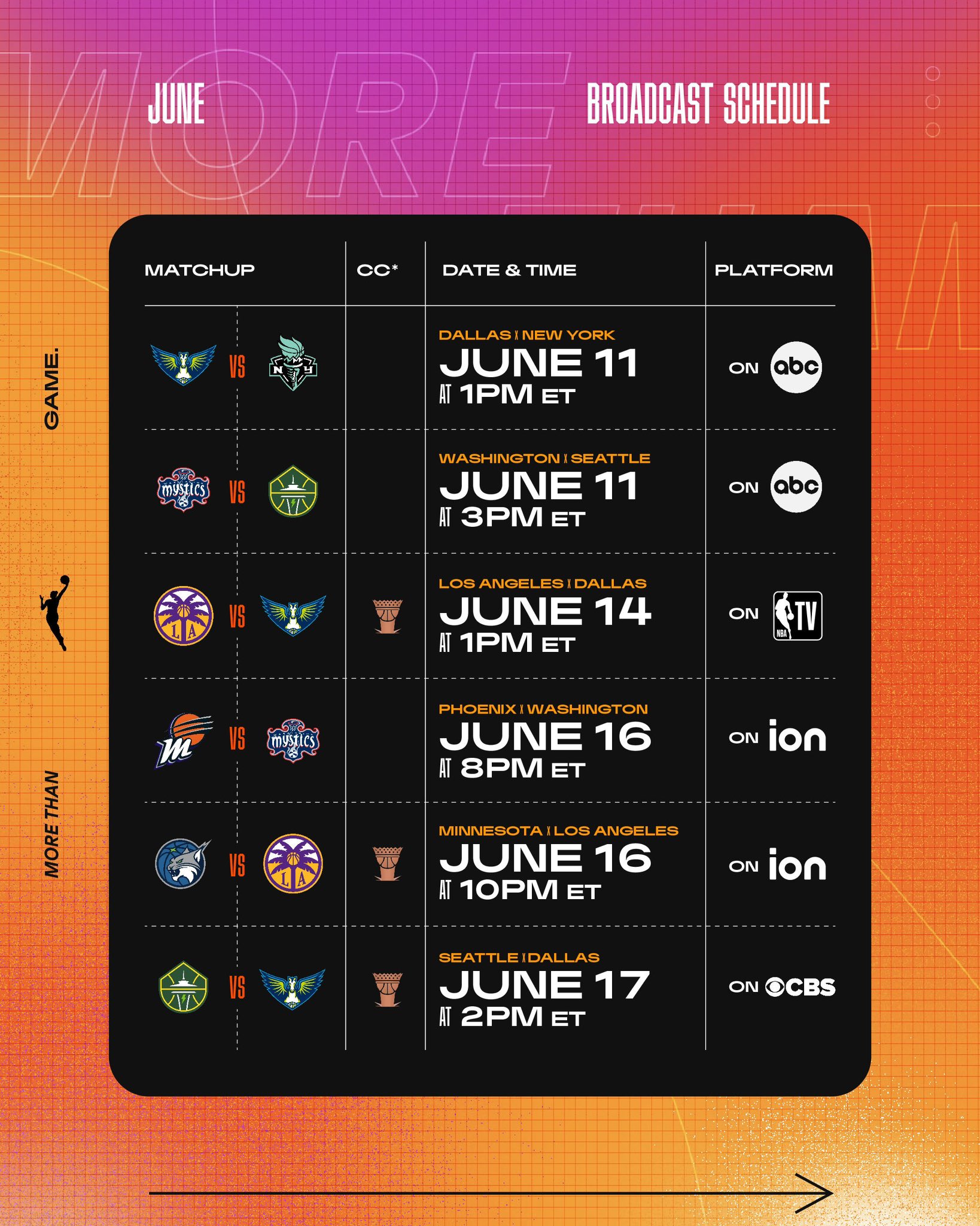 WNBA on X