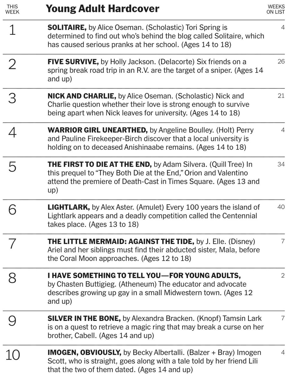 Lightlark has been on the New York Times Best Sellers list for 40 STRAIGHT WEEKS😭😭❤️ I truly can’t believe it. Thank you so much for your support. It has changed my life.