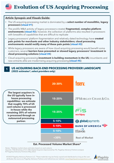 knowpayments tweet picture
