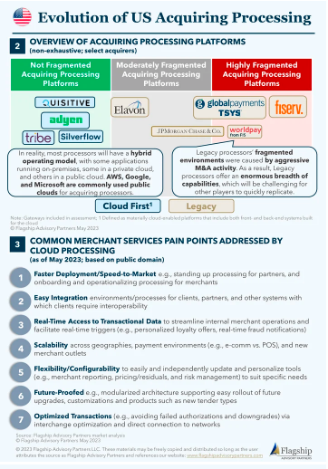 knowpayments tweet picture