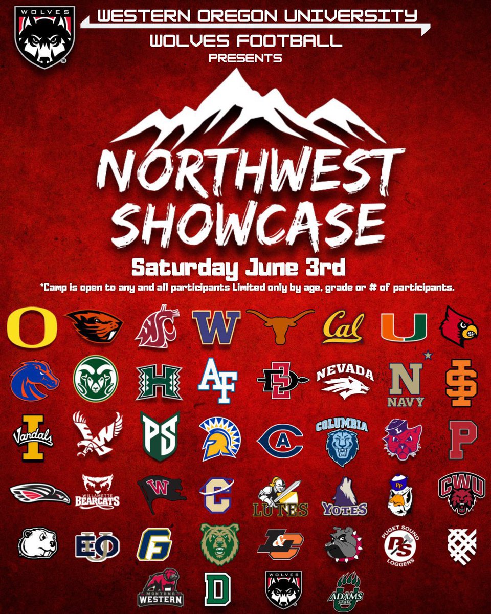 CharlesSwall's tweet photo. I’m exited to be a part of the @THENWSHOWCASE this weekend in Oregon 
@BrandonHuffman 
@bcpfootball 
@westcoastpreps_ https://t.co/MRu0LMpdnj