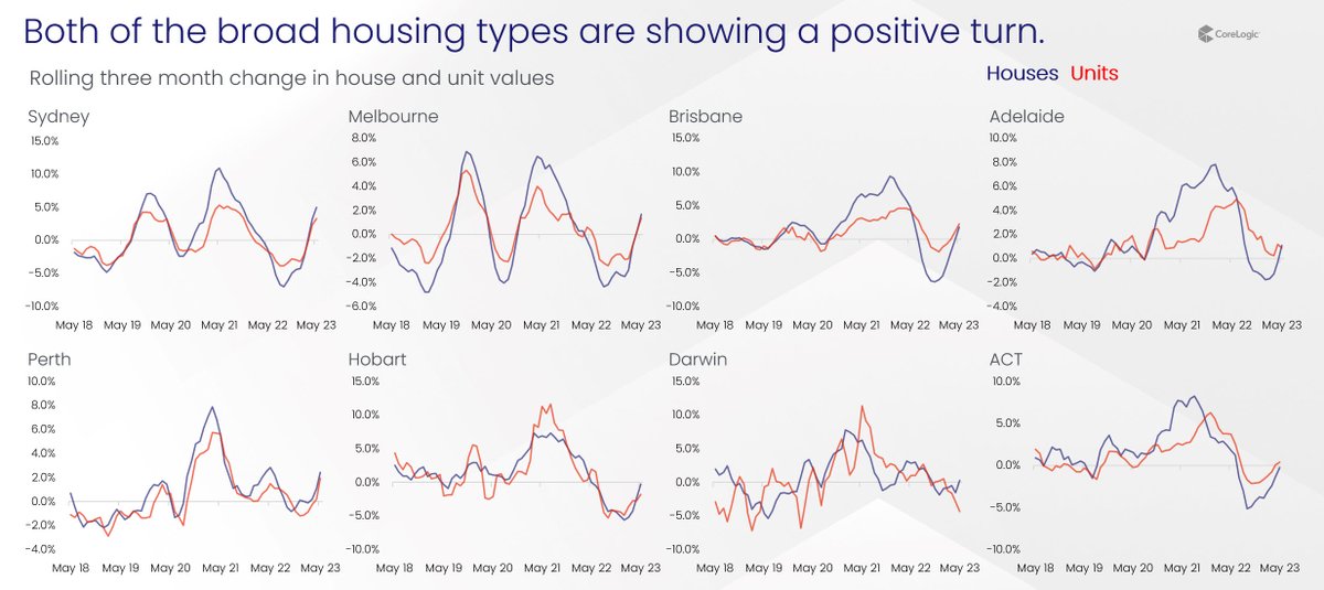 Tim Lawless tweet media