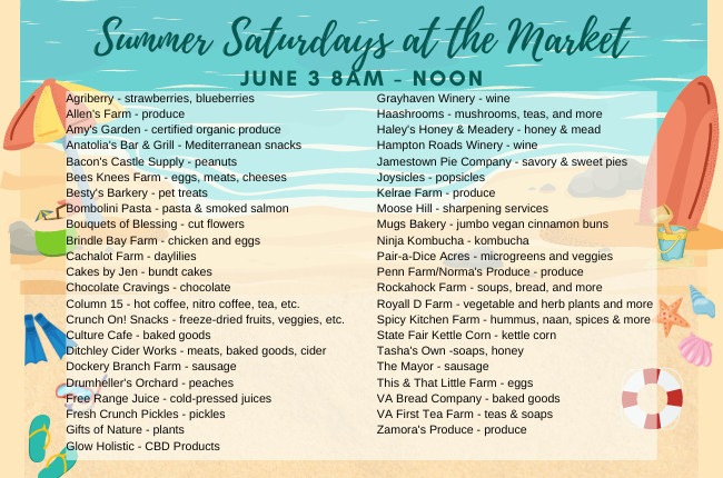 WilliamsburgFM's tweet photo. Everything you need to know about this week's market!
https://t.co/kVCECUWgEH https://t.co/B7m3GPq35n