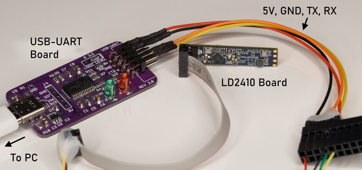 Experimenting with microwave-based sensors for presence detection, using a small LD2410 sensor board bit.ly/41XtpOt