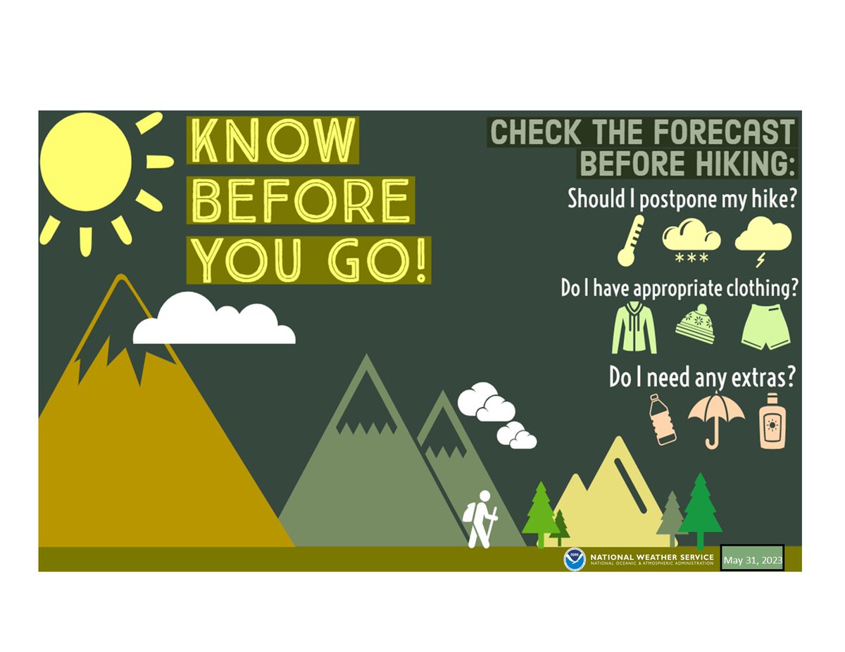 NWSHanford's tweet photo. Now that temperatures continue to warm across Central California, outdoor activities increase. Check the forecast before heading out and avoid the rivers as high/fast dangerous flows continue. #CAwx https://t.co/lfwPJ4jYik