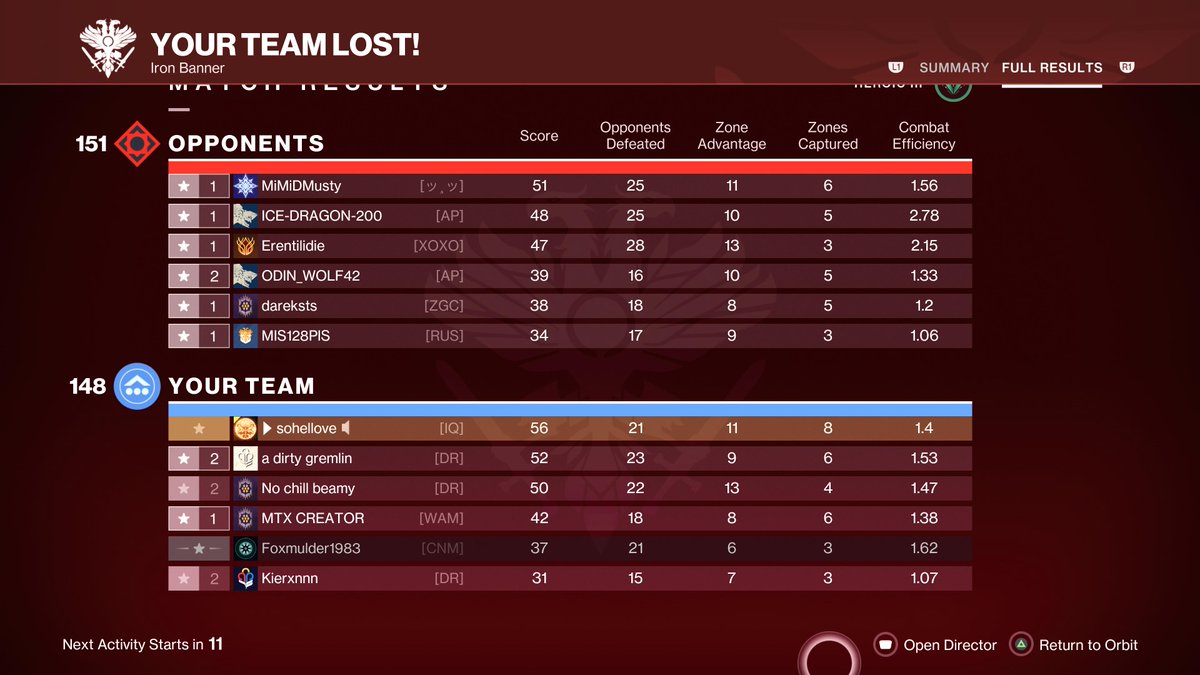 sohel_IQ's tweet photo. #PS5Share, #Destiny2 https://t.co/Edk1HKsDiY