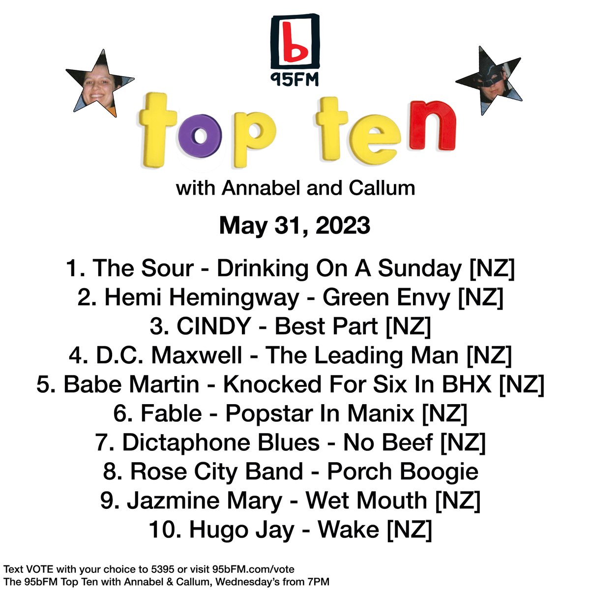 95bFM (@95bfm) on Twitter photo The 95bFM Top 10 for this week <3
1. The Sour
+
<a href="/hemihemingway/">Hemi Hemingway</a>, Cindy, DC Maxwell, Babe Martin, @fable_nz, Dictaphone Blues, <a href="/RoseCityBand/">Rose City Band🌹</a>, Jazmine Mary, Hugo Jay
📲 Txt VOTE with your choice to 5395 or visit 95bfm.com/top10 📷 95bFM Top 10 Wed 7PM The 95bFM Top 10 for this week <3
1. The Sour
+
<a href="/hemihemingway/">Hemi Hemingway</a>, Cindy, DC Maxwell, Babe Martin, @fable_nz, Dictaphone Blues, <a href="/RoseCityBand/">Rose City Band🌹</a>, Jazmine Mary, Hugo Jay
📲 Txt VOTE with your choice to 5395 or visit 95bfm.com/top10 📷 95bFM Top 10 Wed 7PM