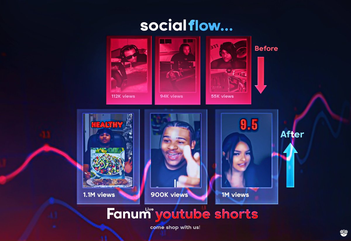 Social Flow tweet media