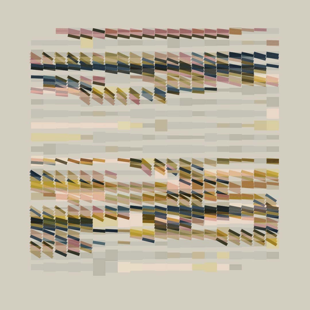 If the source is known to be credible, it's a good bet the data is sound.