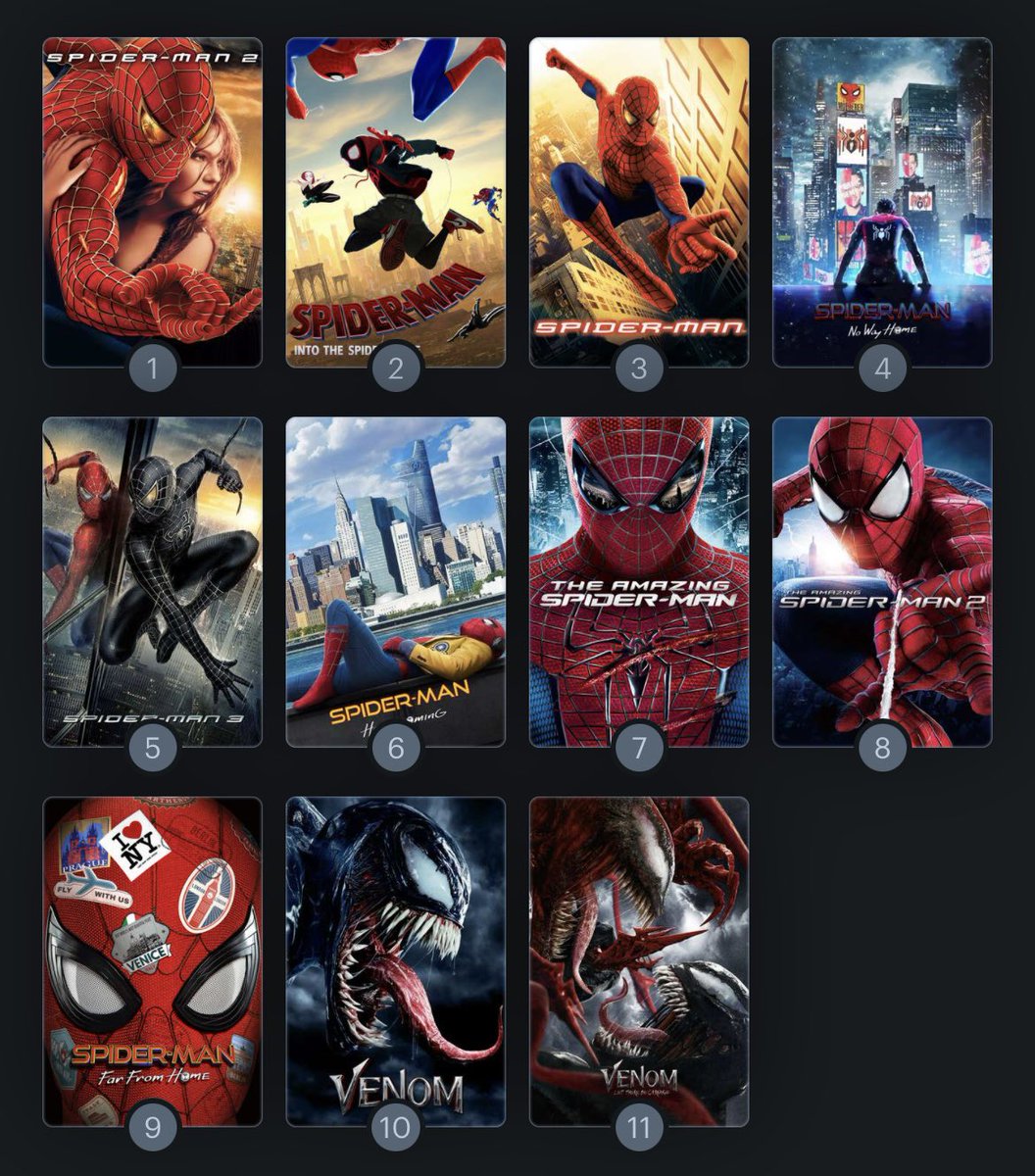 My Spider-Man movie ranking before I see #AcrossTheSpiderVerse tomorrow https://t.co/TRQ6SJkklx