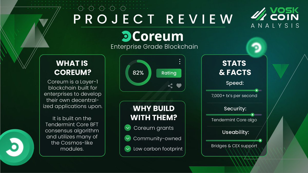 VoskCoin's tweet image. Coreum is an exciting new Layer 1 cryptocurrency blockchain. Personally I am sick to my stomach with these Ethereum transaction fees, so a scalable blockchain like Coreum catches my eye! #ad #coreum #buildoncoreum #stakecoreum