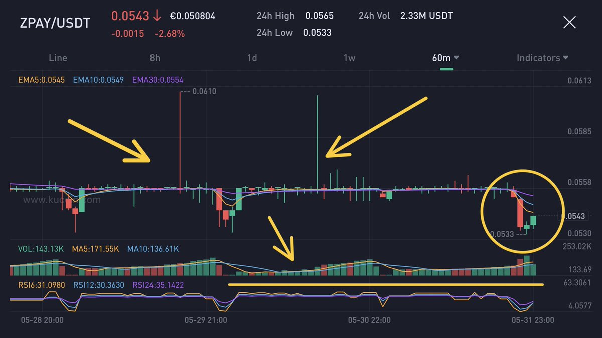 fleurialcom tweet media