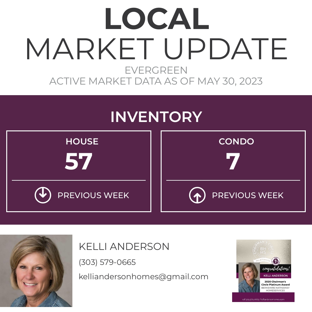 Kelli Anderson (@kandersonhomes) / Posts / X