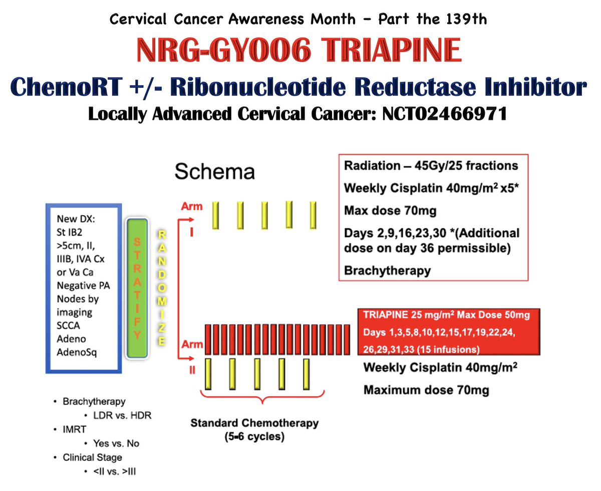 Krish Tewari, MD (@drtewari) on Twitter photo 