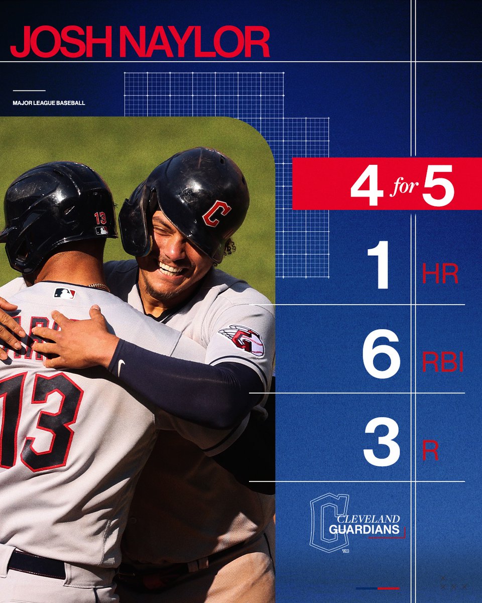 MLB tweet picture