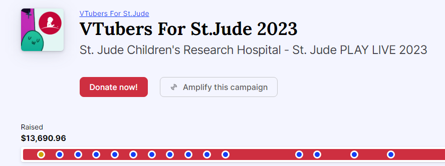 As the event comes to an end, we thank everyone who donated and shared our cause. We raised over $13,690 for @StJudePLAYLIVE and are so thankful ✨

Next year we will return and we hope to raise even more. Our donation link will close at 12:00 BST tomorrow

See you all next year!