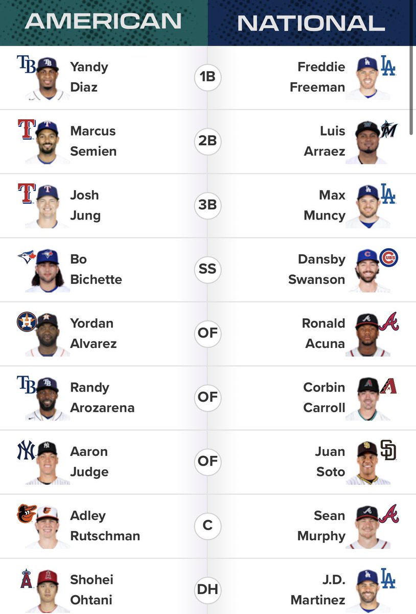 DJ McGuinness (@dj_mcguinness_) on Twitter photo 