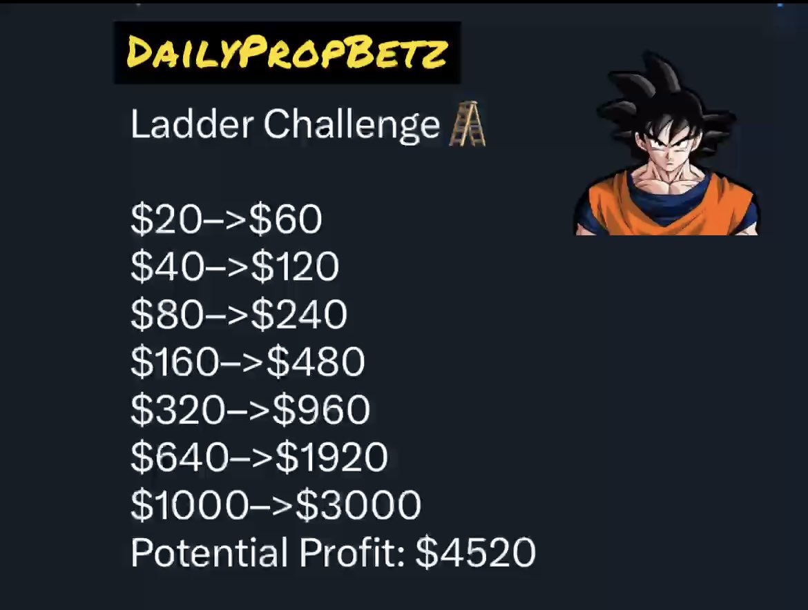 Ladder Day 5🪜

Does Clarke respek the coin gang?!🍀 ⚾️#BeLegendary 🤑

Carlos Carrasco 4.5PS U✅

Clarke Schmidt 6.0PS U

#PrizePicks #GamblingTwitter #LadderChallenge #NBATwitter  #prizepicksnba #PrizePicksMillions #fantasy #money #Finance #Day5 #prizepicksmlb #YankeesTwitter