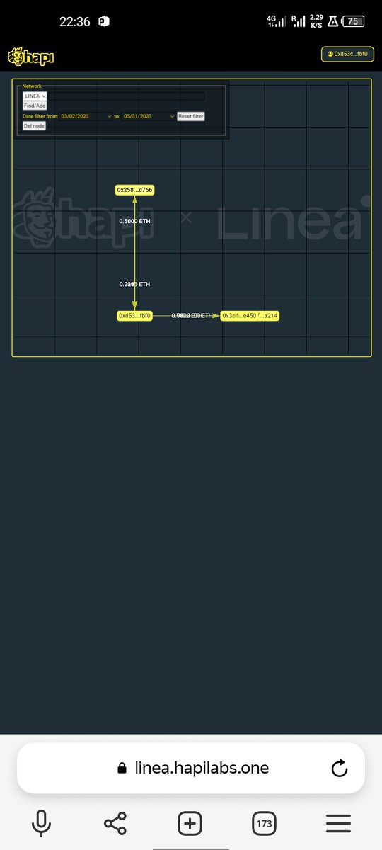 #I_am_Linea_0xD53c52Eaa56495bd6A64B5b8941C014D8032fbf0