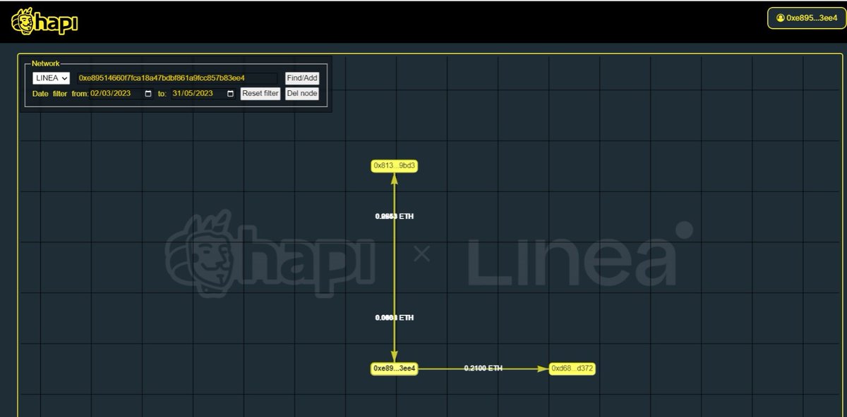 amalgow700's tweet image. #I_am_Linea_0xe89514660F7FcA18a47BDbf861a9FCC857B83Ee4