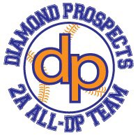 NC Knights Baseball ⚔️ tweet media