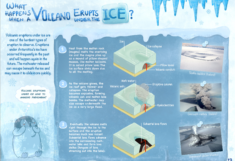 A free, downloadable picture book about Antarctic volcanoes, by scientists, for primary &amp; up: zenodo.org/record/6535775 <a href="/NZScienceLearn/">Science Learning Hub</a>  <a href="/karyngraynz/">Karyn Gray</a> <a href="/mrs_hyde/">Annemarie Hyde</a> <a href="/NzMcKenzie/">Tina</a> <a href="/crystalturners/">Crystal Turner</a> @Kar3nlj <a href="/Chloe__Madden/">Chloe Madden</a> <a href="/glen08/">Glen</a> <a href="/EmmaKingston25/">Emma Kingston</a> <a href="/HABark1/">H. A. Barker</a> <a href="/the_drells/">Jo</a> <a href="/stemwithm/">STEM with M | Morgan</a> @moriarty_ok