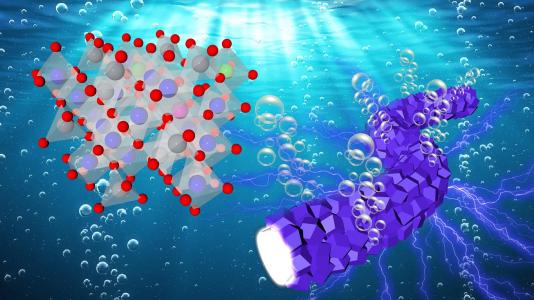 Argonne National Laboratory develops cobalt-based catalyst for electrolyzers

Read More: ow.ly/pu5b50OBjju
#electrolyzer #H2
#innovation