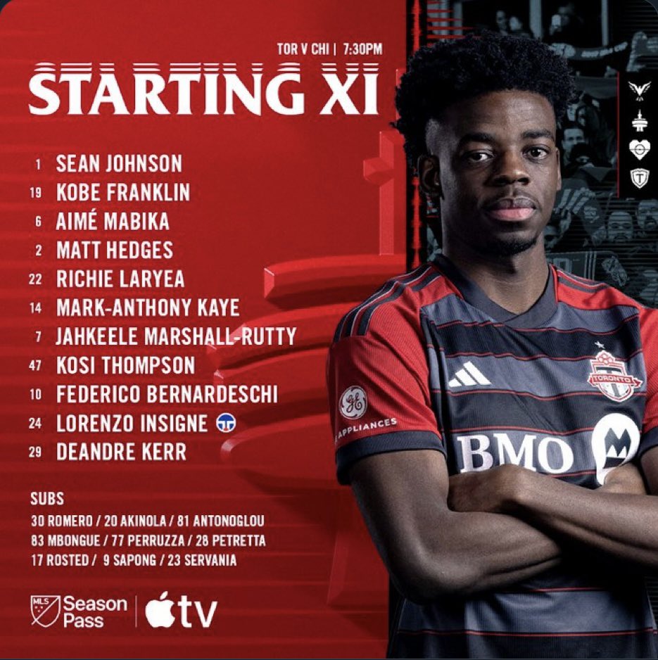 Federico Bernardeschi is back in the starting XI, no changes at the back and Kosi Thompson starts his third match of the season. After scoring over the weekend, Deandre Kerr earns the start up top. #TFCLive #TORvCHI