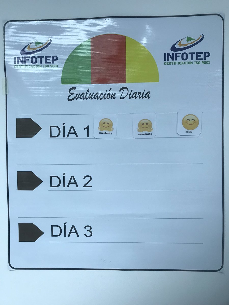 IngRobert75's tweet image. Continuamos en el proceso de formación en la formativa: Introducción  Lean Manufacturing. A través del INFOTEP👏👏🙏🙏
#leanmanufacturing 
#Infotep
#CapacitarEsProgresar
#FormacionSostenible.
