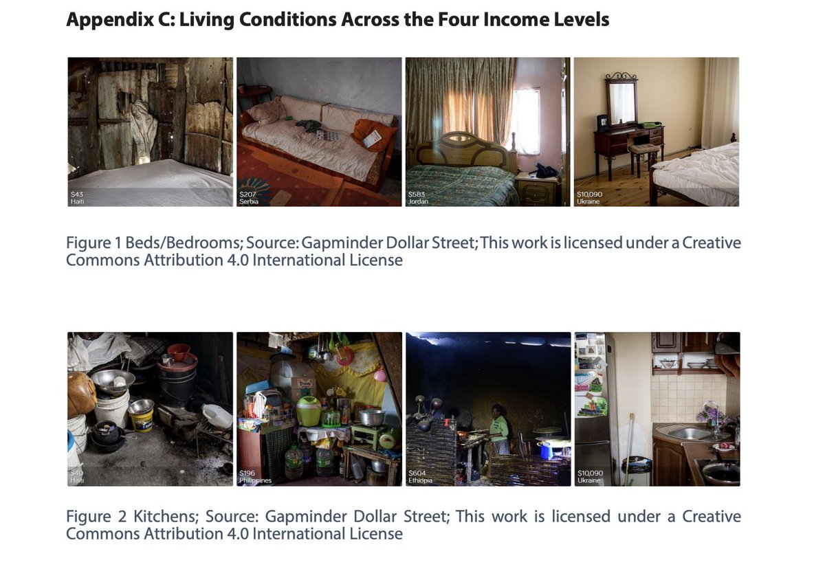 <a href="/ku_philosophy/">KU Philosophy</a> <a href="/ShepherdU/">Shepherd University</a> <a href="/EconMedia/">Economics Media Library</a> Want to help your students see the differences in cross-country GDP per capita with <a href="/Gapminder/">Gapminder</a>’s Dollar Street?

Anna Maximova (<a href="/DrAMaximova/">Anna Maximova</a>), Steve Muchiri, and Mihai Parachiv (<a href="/mihai_zzz/">Mihai Paraschiv</a>) have a project ready for you to use this Fall!

Learn more: doi.org/10.58311/jecon…