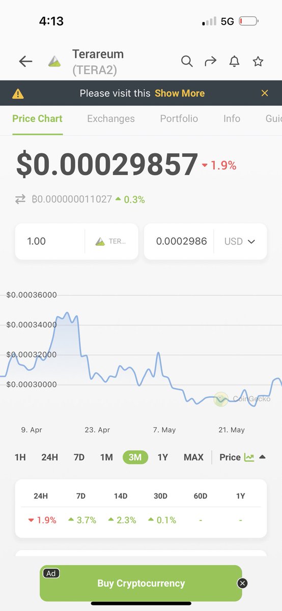 @MiltonQuntum How does the price hold up if everyone sold Milton? Why does the price not reflect the liquidity drain? Something is way off.