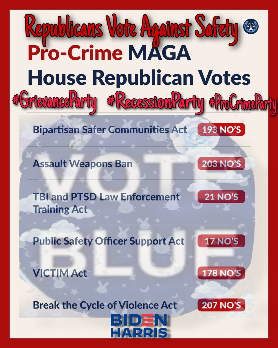 @Sweet_honeylu Let's face it, Sweetness, these repubs are against #publicsafety, just look at their voting record, after all their howling about #Crime! No on #SaferCommunitiesAct, No on #BanAssaultWeapons, No on the #CycleOfViolenceAct & the #PartyOfNo voted against anything that keeps us safe