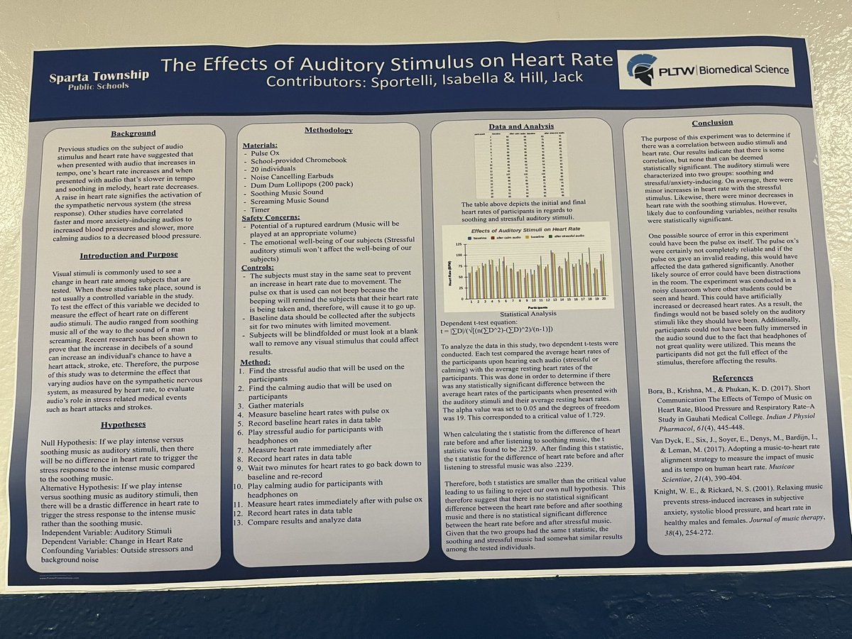Dr. Marisa Wilson, K-12 Sparta Science Supervisor (@njspartascience) on Twitter photo So proud of our graduating STEM Academy Seniors! They all did a great job with their capstone presentations tonight! <a href="/Dr_Lazzara/">Edward Lazzara</a> <a href="/Kopf218/">Courtney Kopf</a> <a href="/SpartaVP/">Jamie Barker</a> <a href="/tararossi/">Tara Rossi</a> <a href="/Sparta_Schools/">Sparta Twp. Schools</a> So proud of our graduating STEM Academy Seniors! They all did a great job with their capstone presentations tonight! <a href="/Dr_Lazzara/">Edward Lazzara</a> <a href="/Kopf218/">Courtney Kopf</a> <a href="/SpartaVP/">Jamie Barker</a> <a href="/tararossi/">Tara Rossi</a> <a href="/Sparta_Schools/">Sparta Twp. Schools</a>