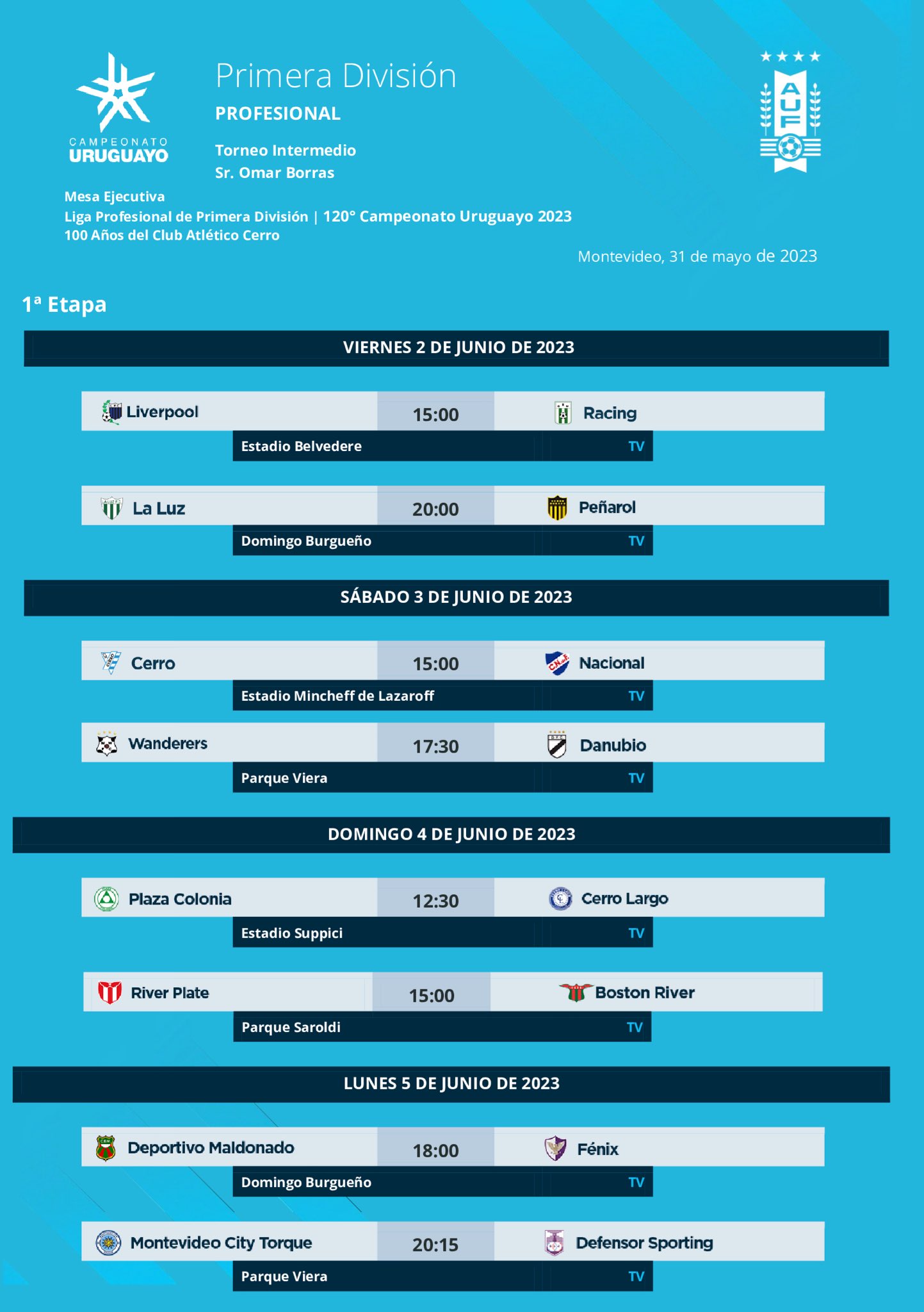 ▷ Formato del Campeonato Uruguayo 2023