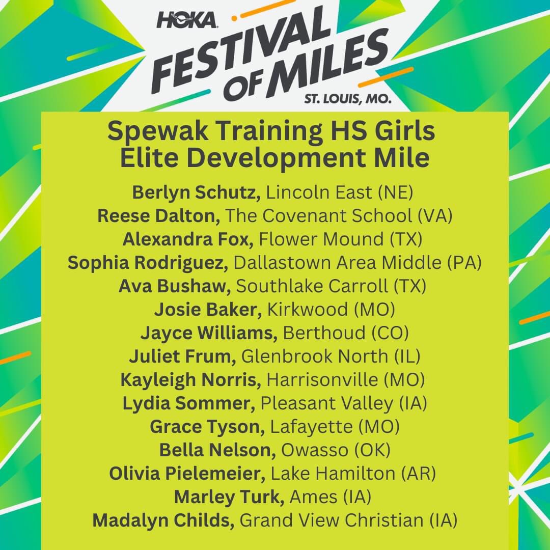 Spewak Training tweet media