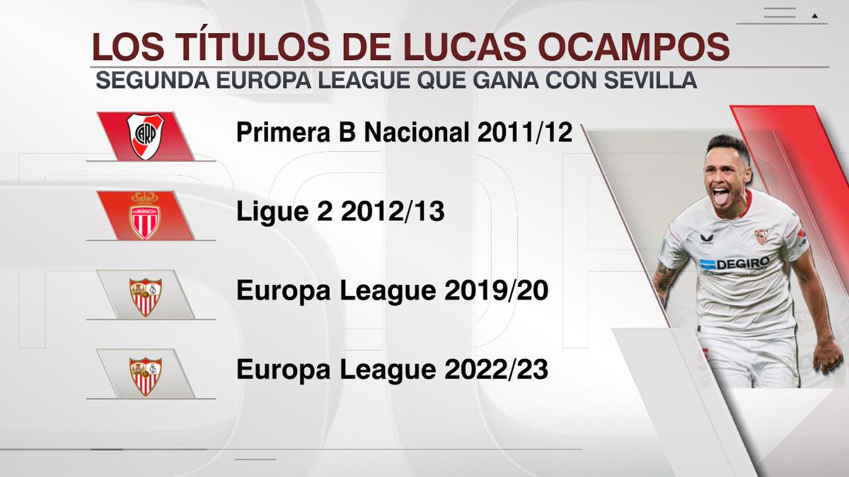 Espectacular lo de Ocampos: tiene dos títulos con Sevilla y ambas veces la #UELxESPN...